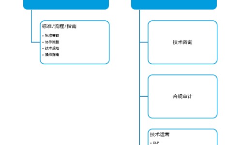 鲫鱼清蒸怎么好吃又营养价值网-分享鲫鱼清蒸正确方法，鲫鱼清蒸多少分钟最好知识库